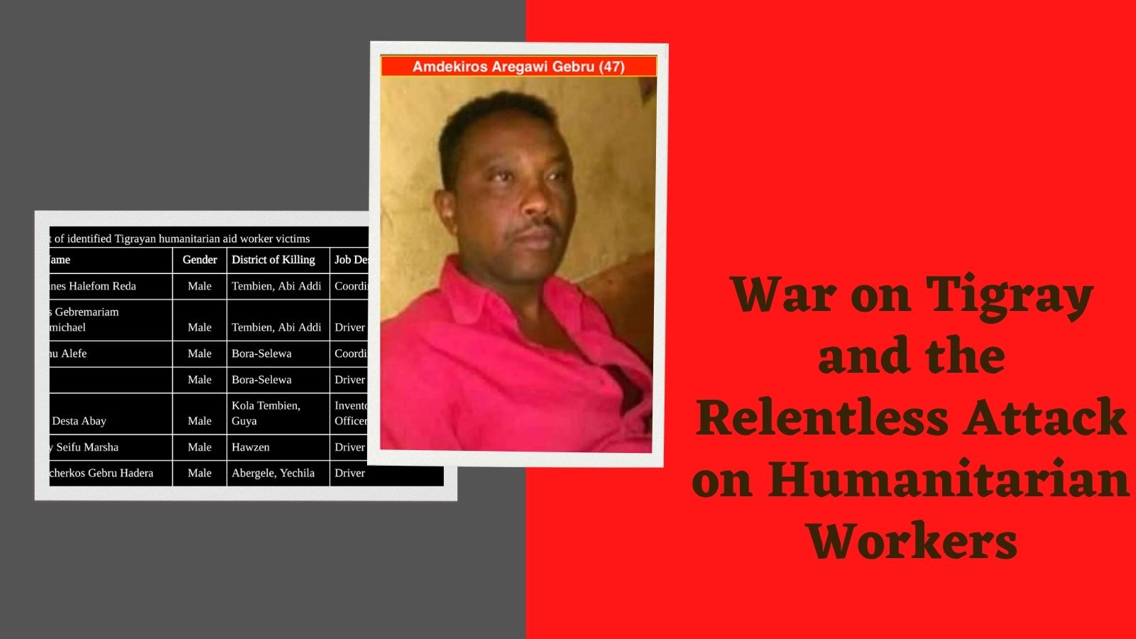 War on Tigray and the Relentless Attack on Humanitarian Workers